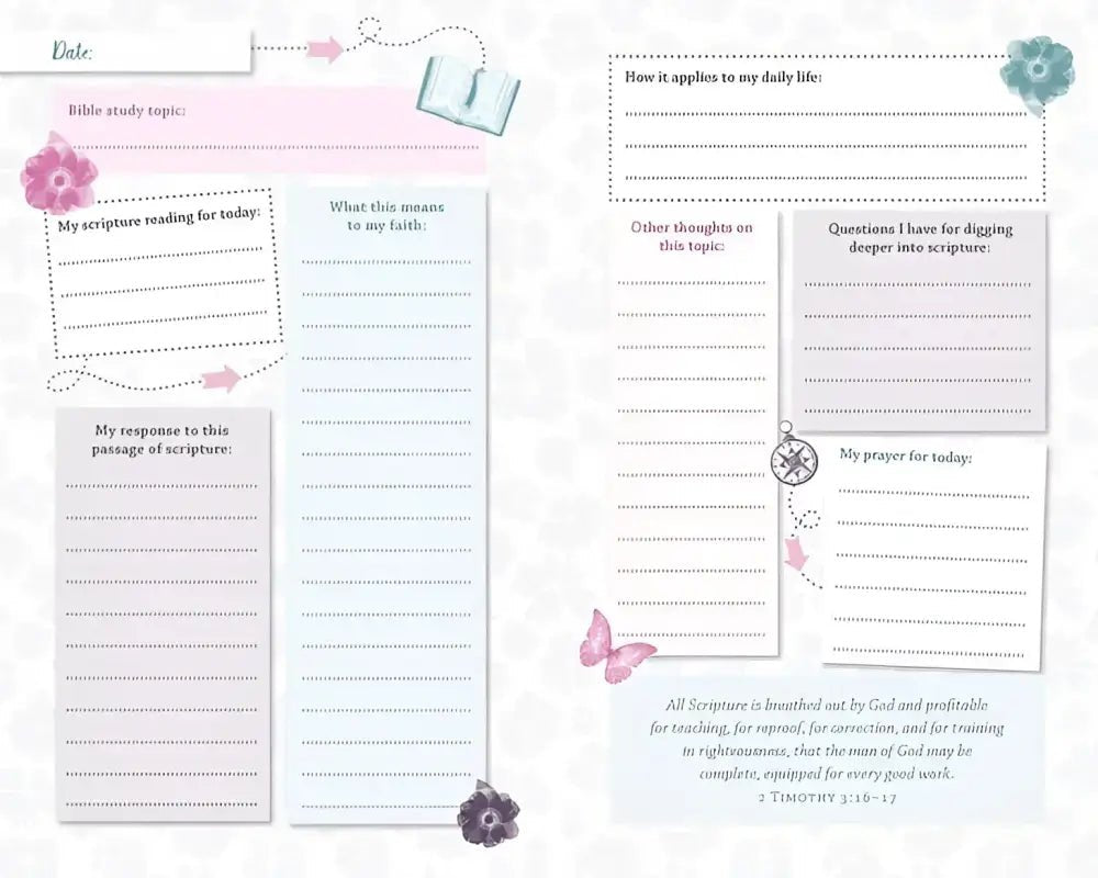 The Bible Study Map for Women - Journals bible study journal page