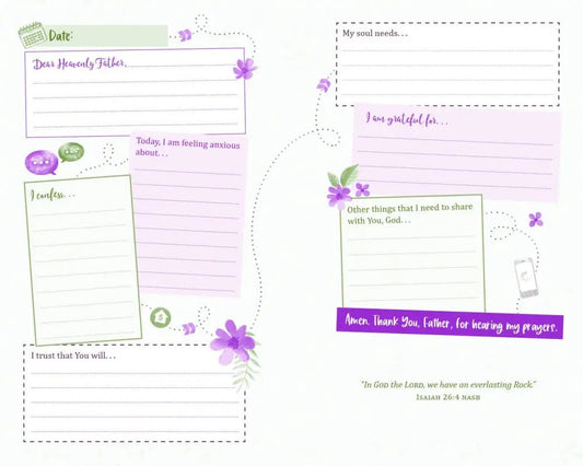 The Prayer Map for the Anxious Heart - Journals prayer journal page