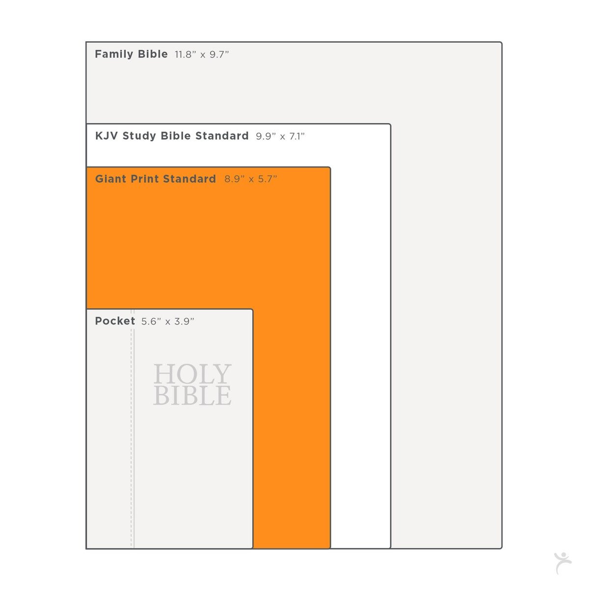 Dark Brown Faux Leather Giant Print King James Version Bible with Thumb Index | Bibles | 13