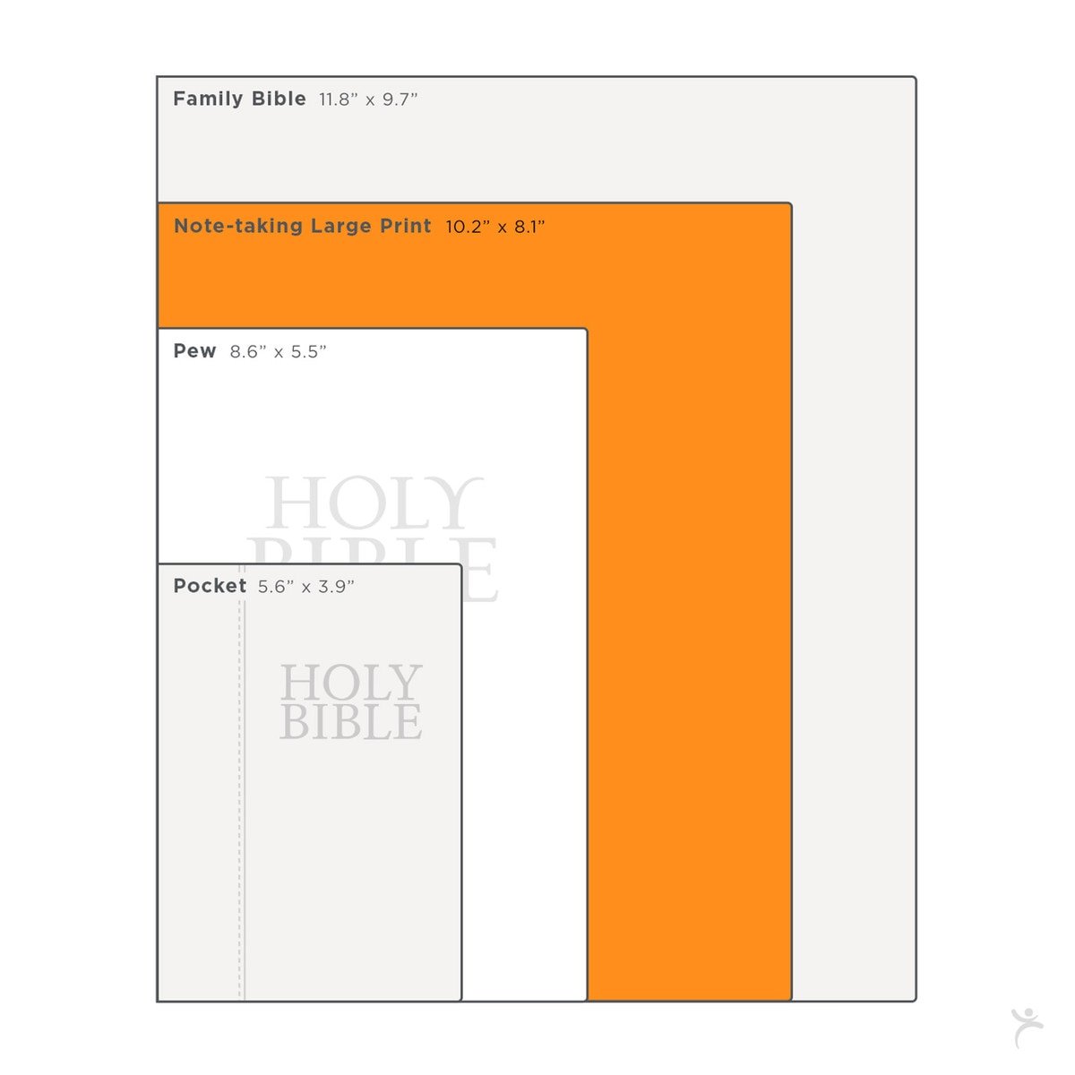 Iron Gray Faux Leather Large Print KJV Note - taking Bible – Hardcover Edition | Bibles | 13